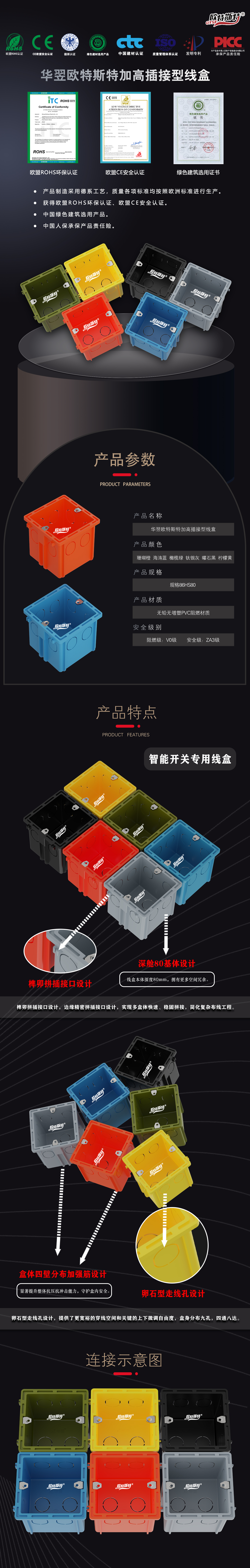 加高插接型接线盒详情页.jpg