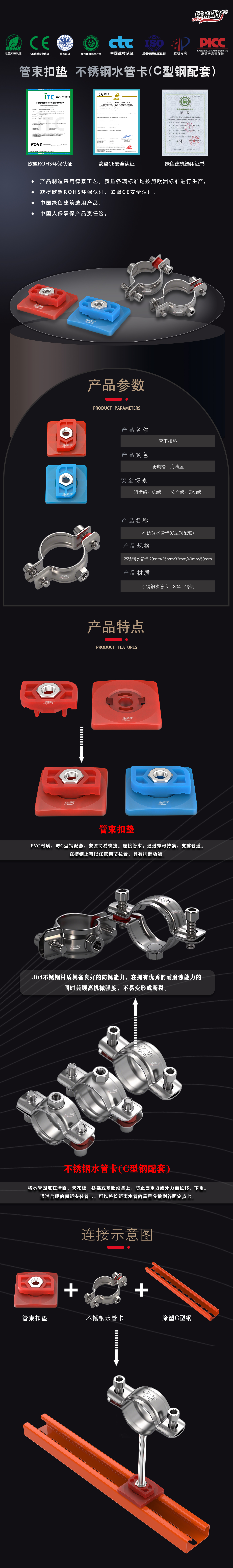 1765787322629468.jpg 不锈钢水管卡+管束扣垫详情页.jpg