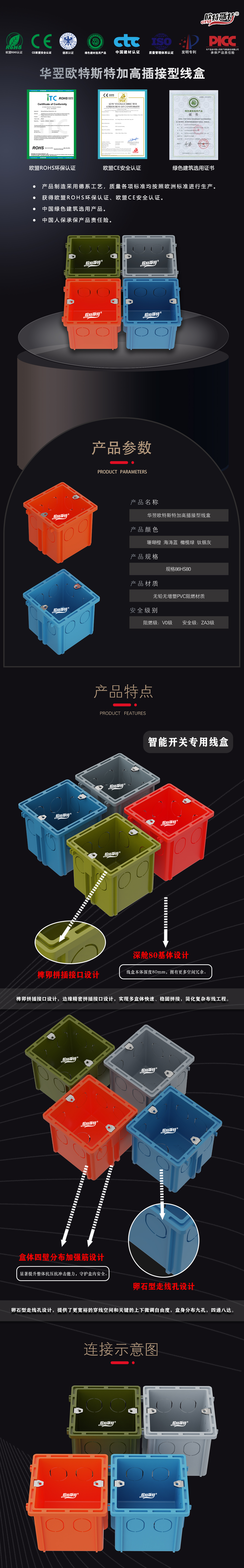 加高插接型接线盒详情页.jpg