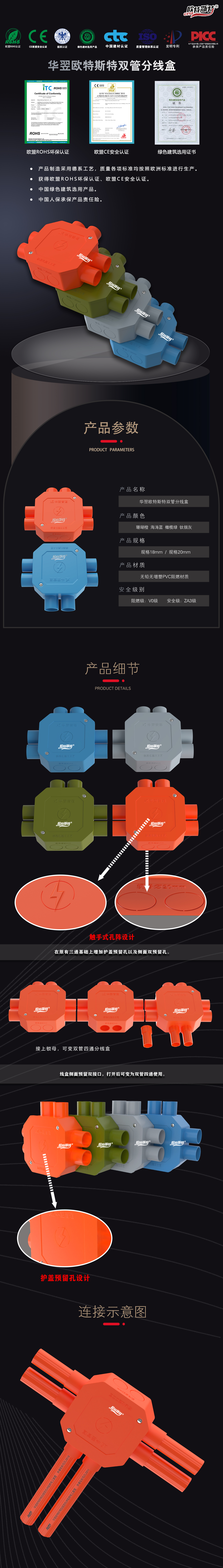 双管分线盒详情页.jpg